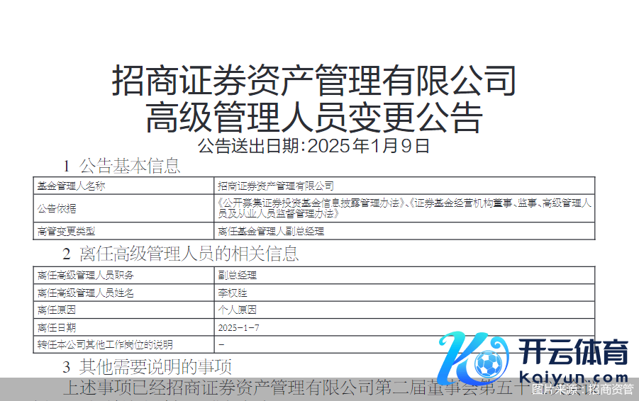 图片开首：招商资管