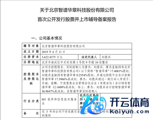 图片开头：中国证监会网上就业服务平台